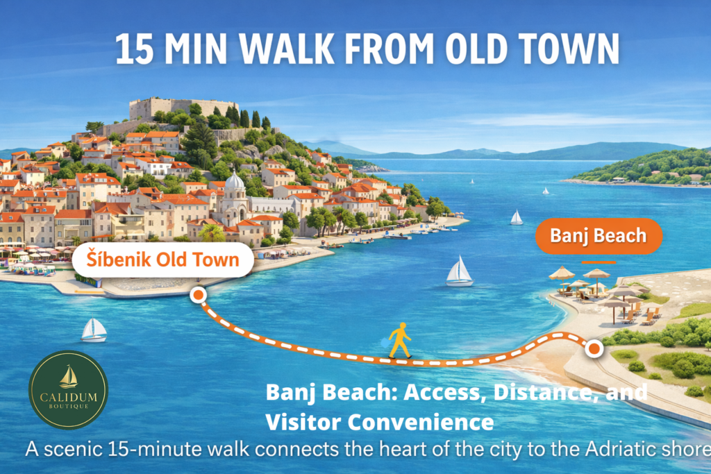 How do you get to Banj Beach?