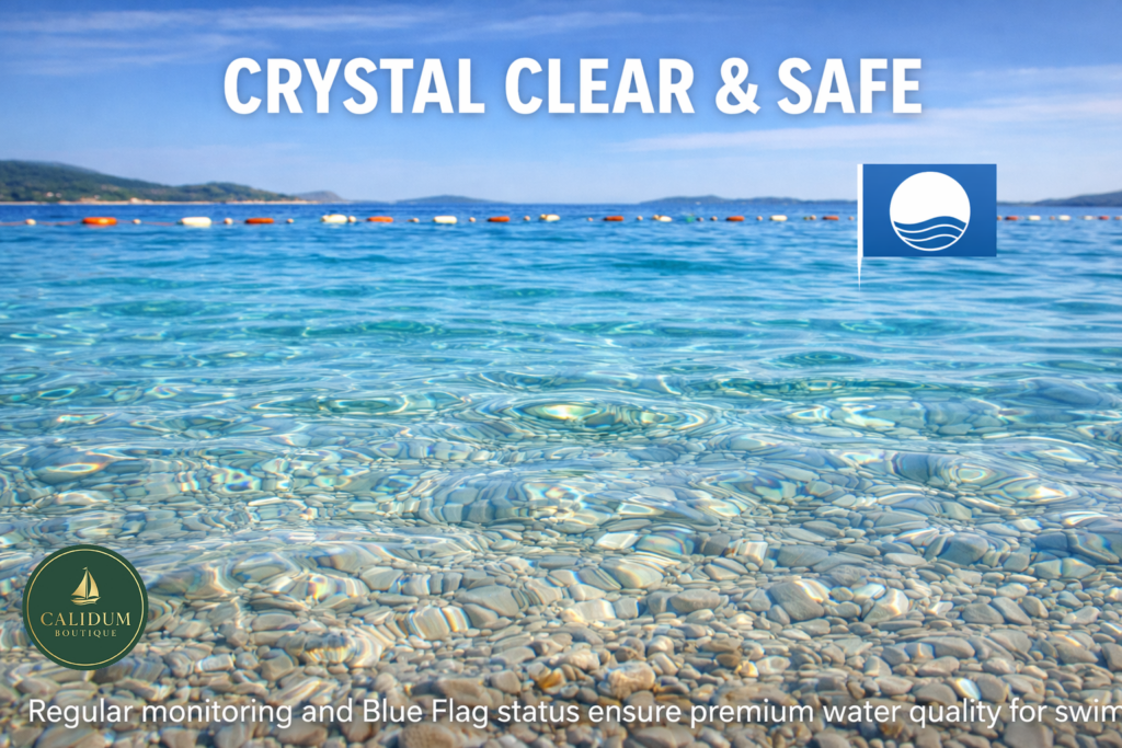 Is the sea at Banj Beach clean?